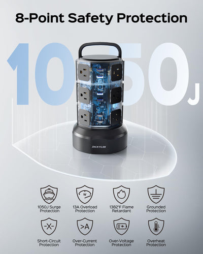 JACKYLED surge protection label closeup highlighting 1050J safety
