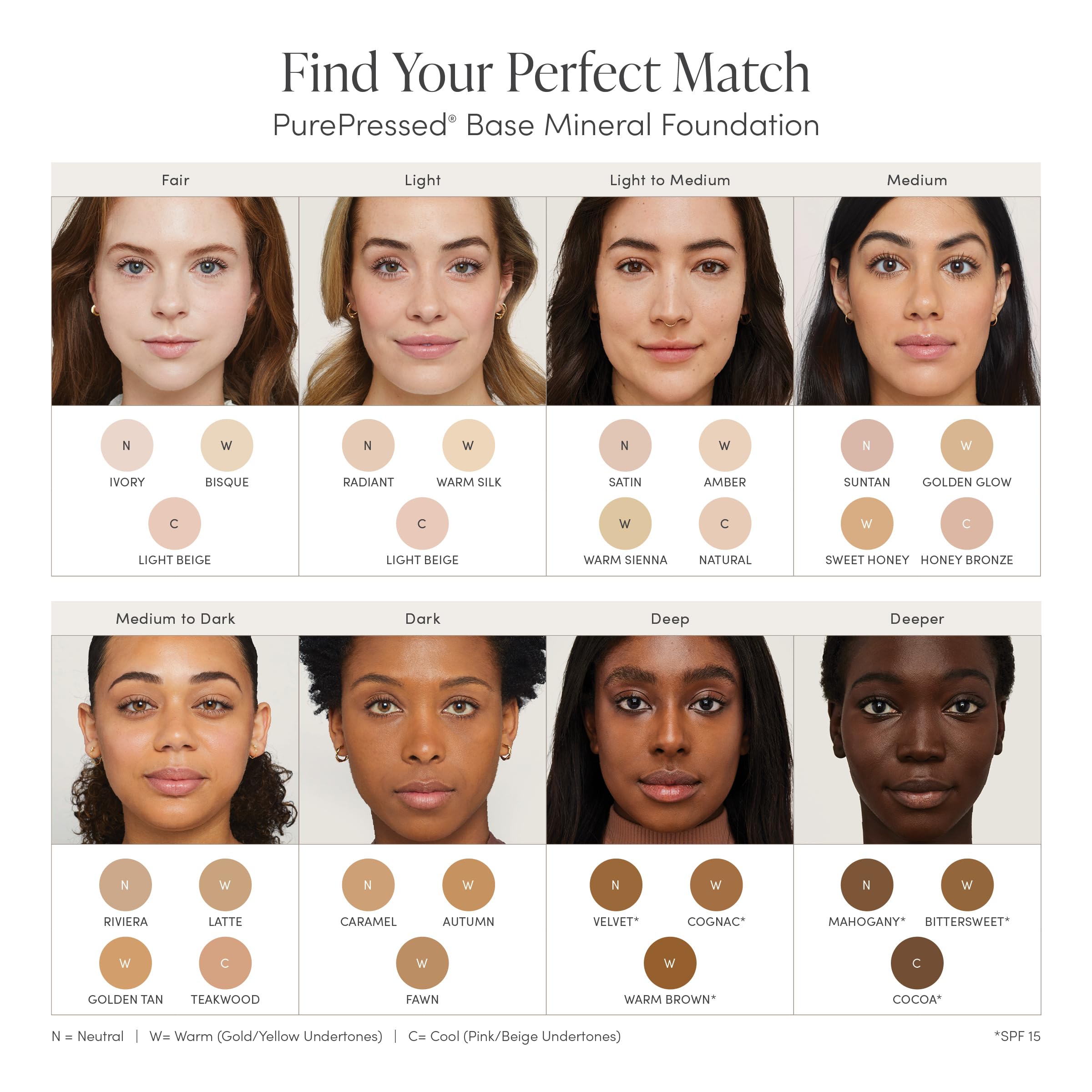 jane iredale textura de polvo prensado cercana con acabado sedoso y cobertura