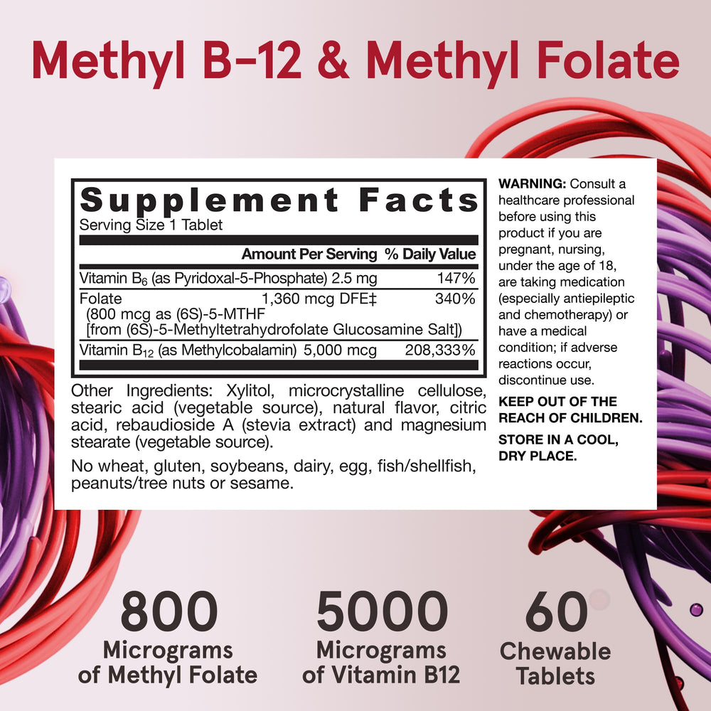 Jarrow Formulas supplement facts label focused on methyl B12 and methyl folate benefits
