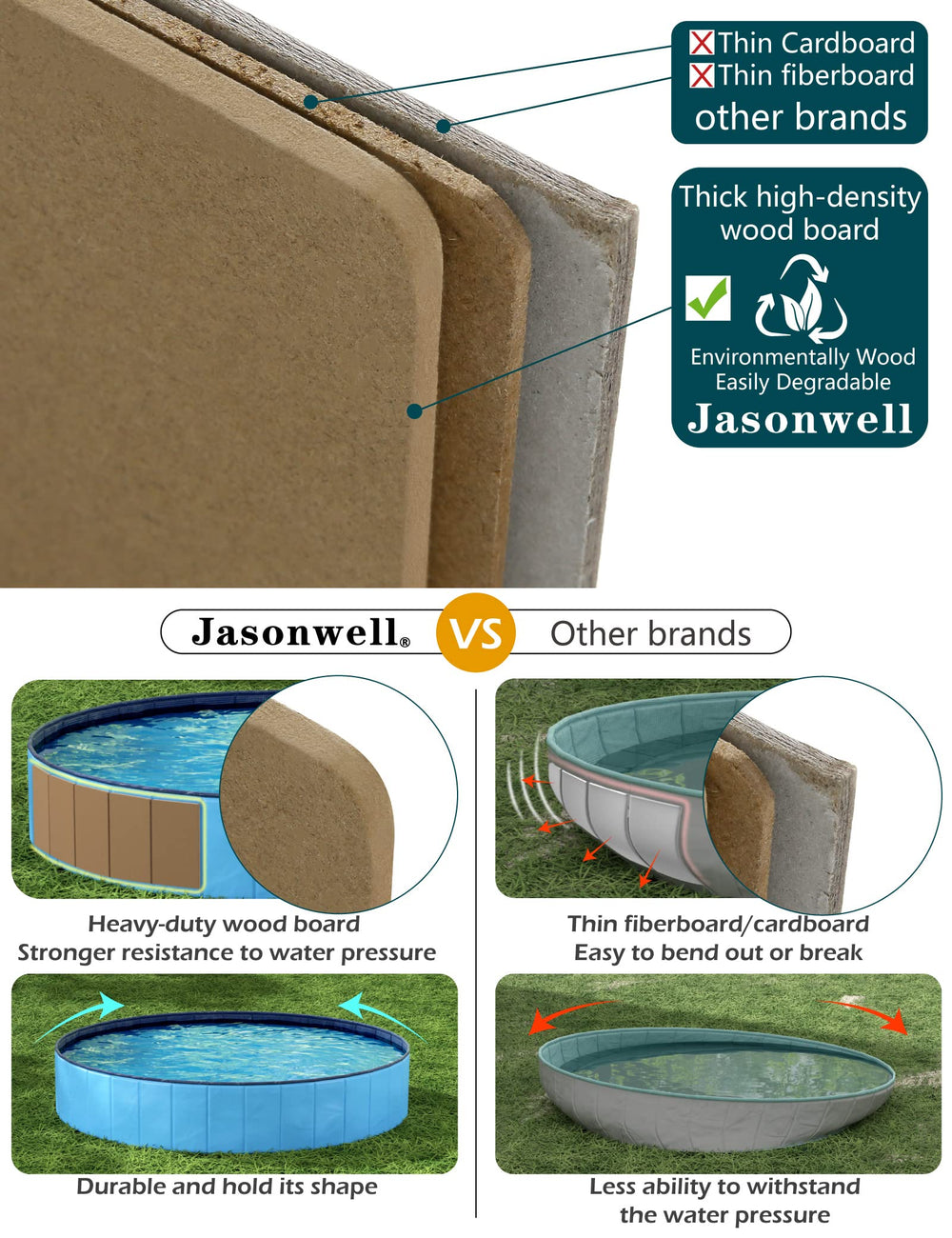 Jasonwell comparación de tamaño para elegir la medida adecuada según mascota