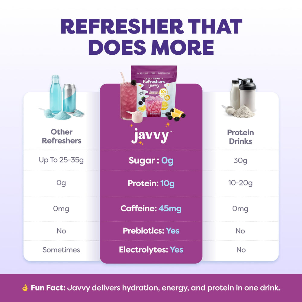 Person drinking Javvy outdoors showing hydration and on-the-go energy benefit