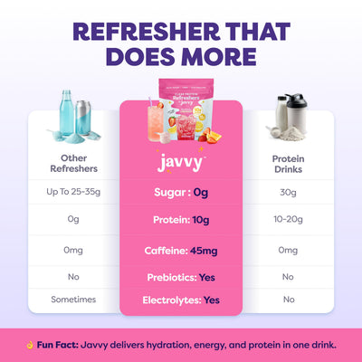 Javvy drink in hands outdoors showcasing portable refreshment and energy