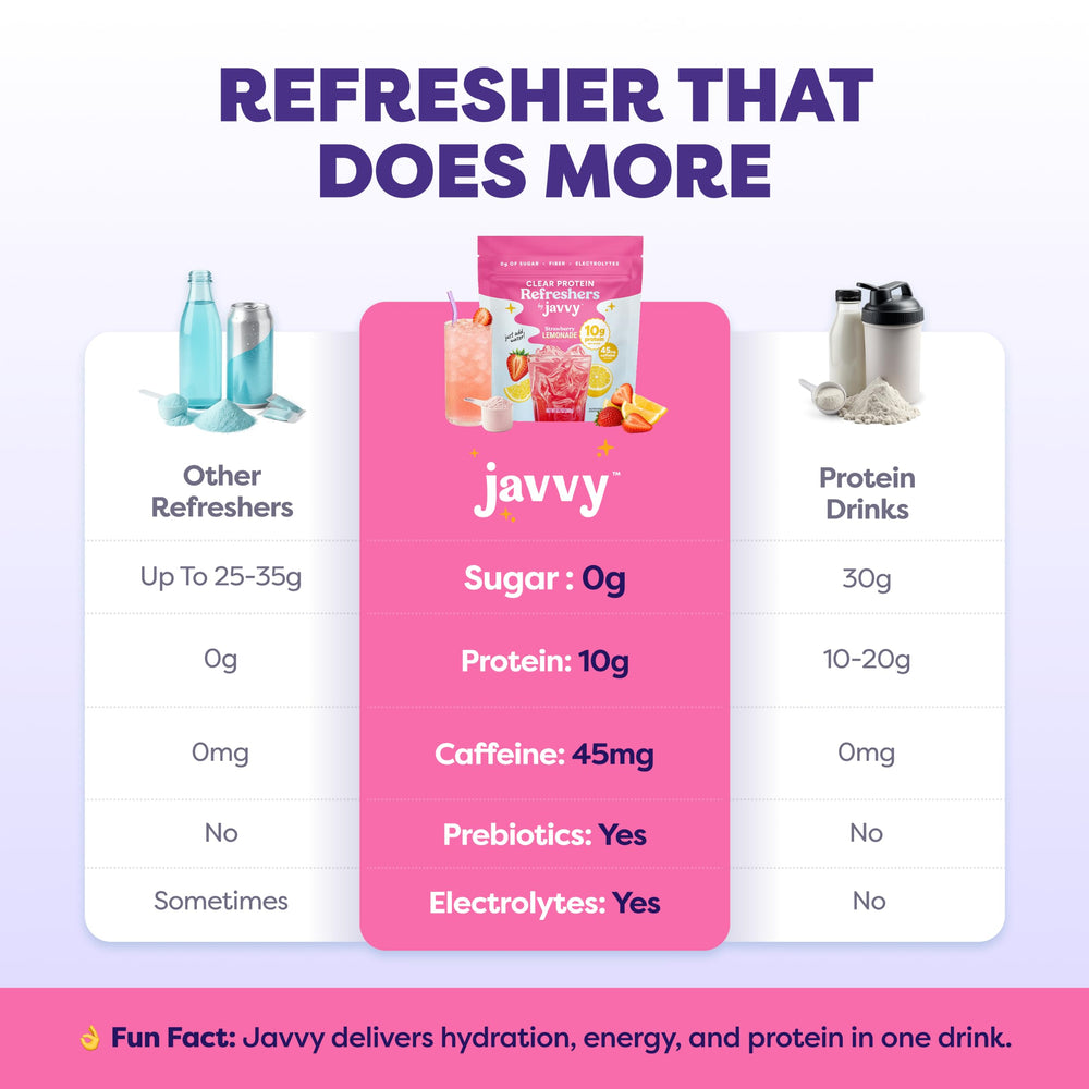 Javvy drink in hands outdoors showcasing portable refreshment and energy