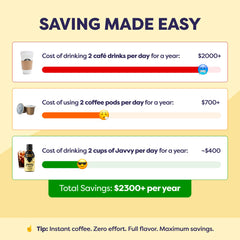 Javvy in a mug with iced coffee, shows quick cold brew preparation