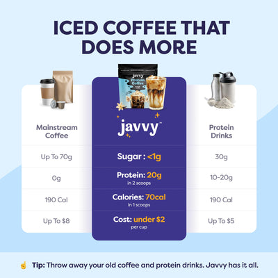 Polvo Javvy visto de cerca con textura cremosa que facilita mezcla sin grumos
