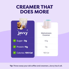 Javvy usado en un vaso de iced coffee para una bebida fría y cremosa