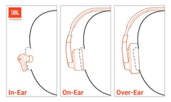 JBL Tune 670NC primer plano de la textura de la copa para confort