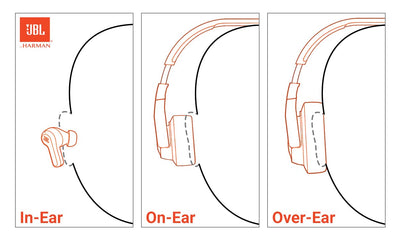 JBL Vibe Beam 2 charging case open with earbuds seated, showing extended playtime