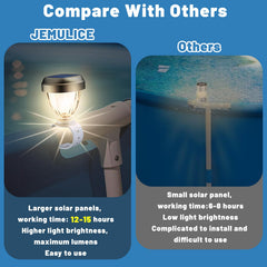 JEMULICE mounted on above ground pool edge for safe perimeter lighting
