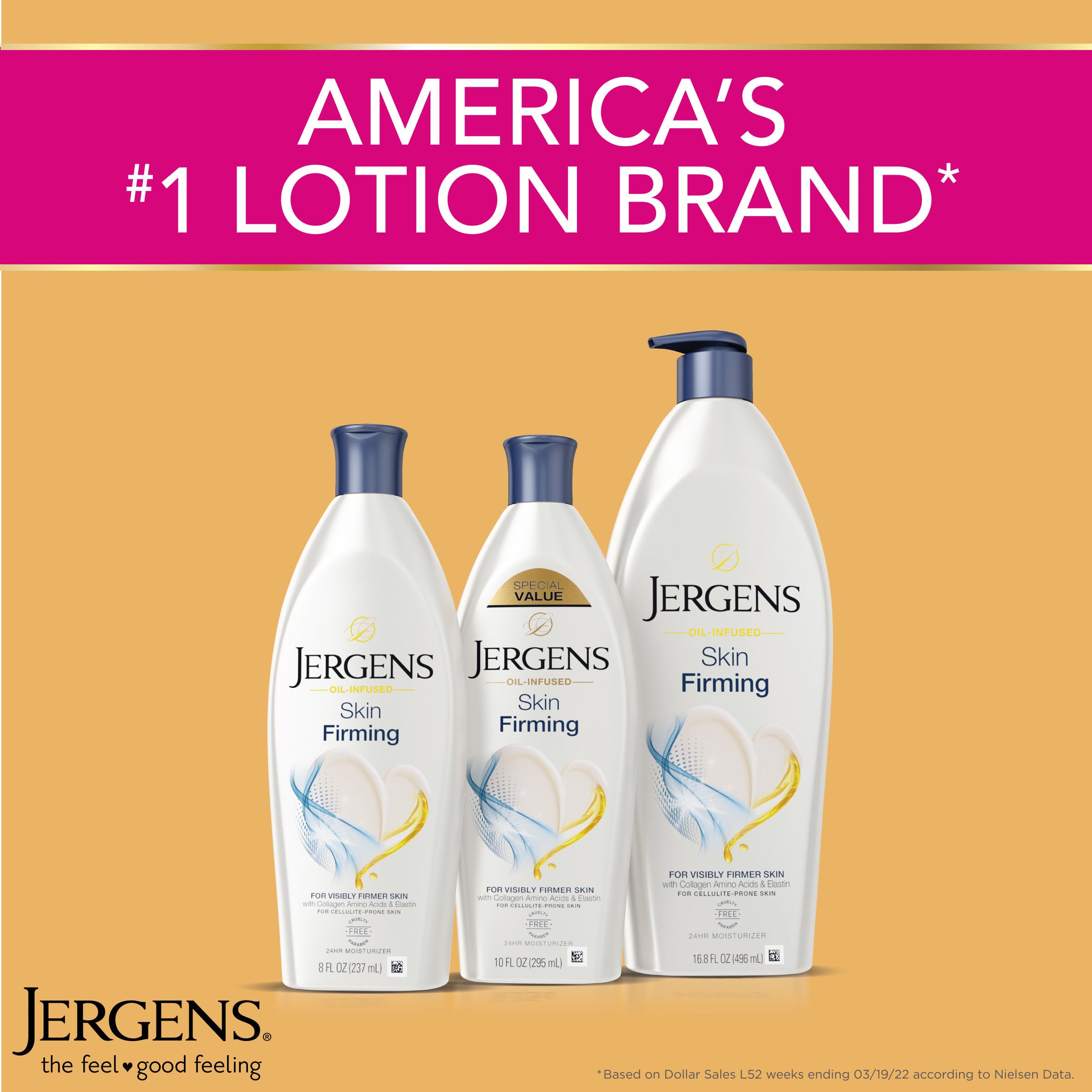 Jergens label closeup highlighting collagen and elastin benefits
