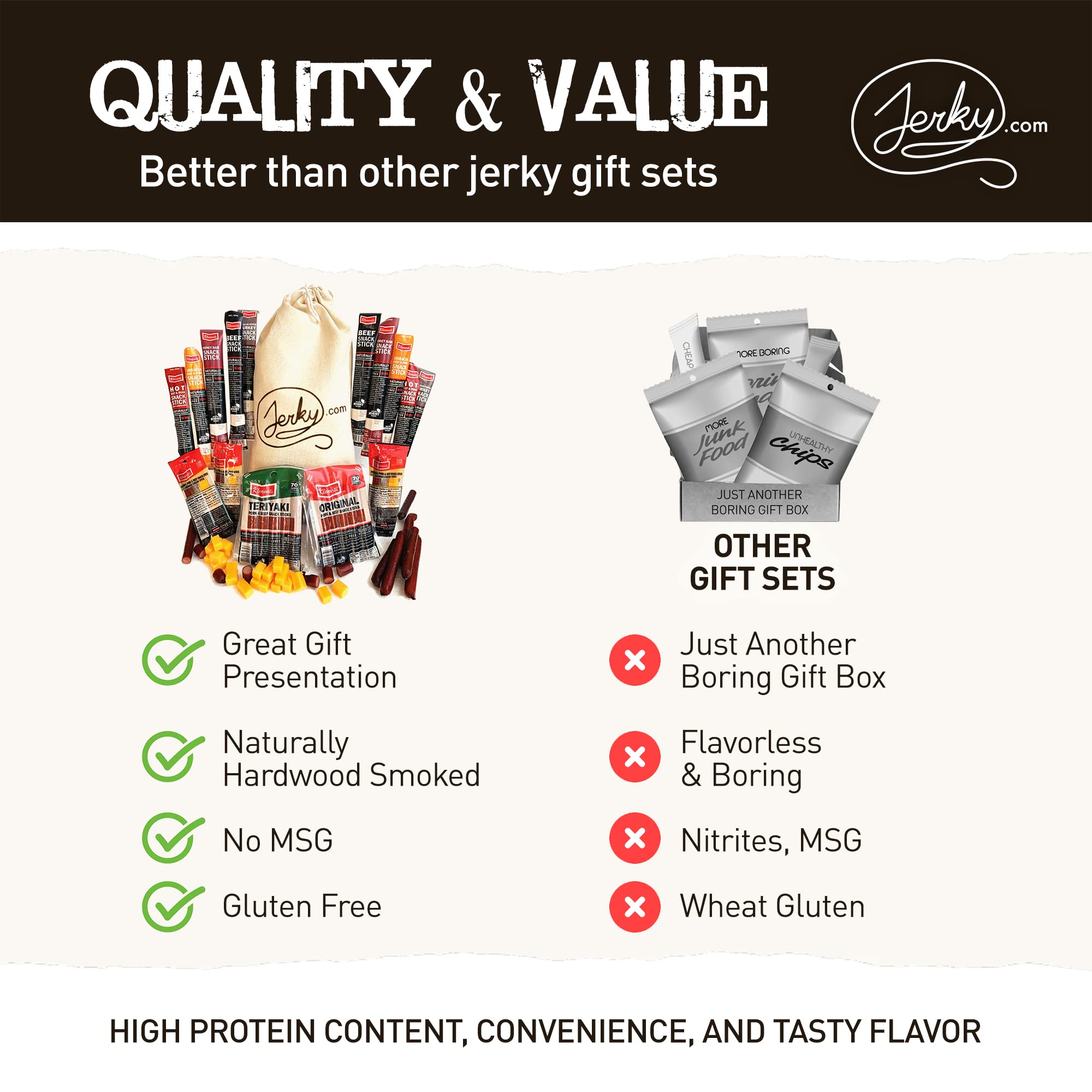Jerky.com etiqueta nutricional y lista de ingredientes, facilita elección informada