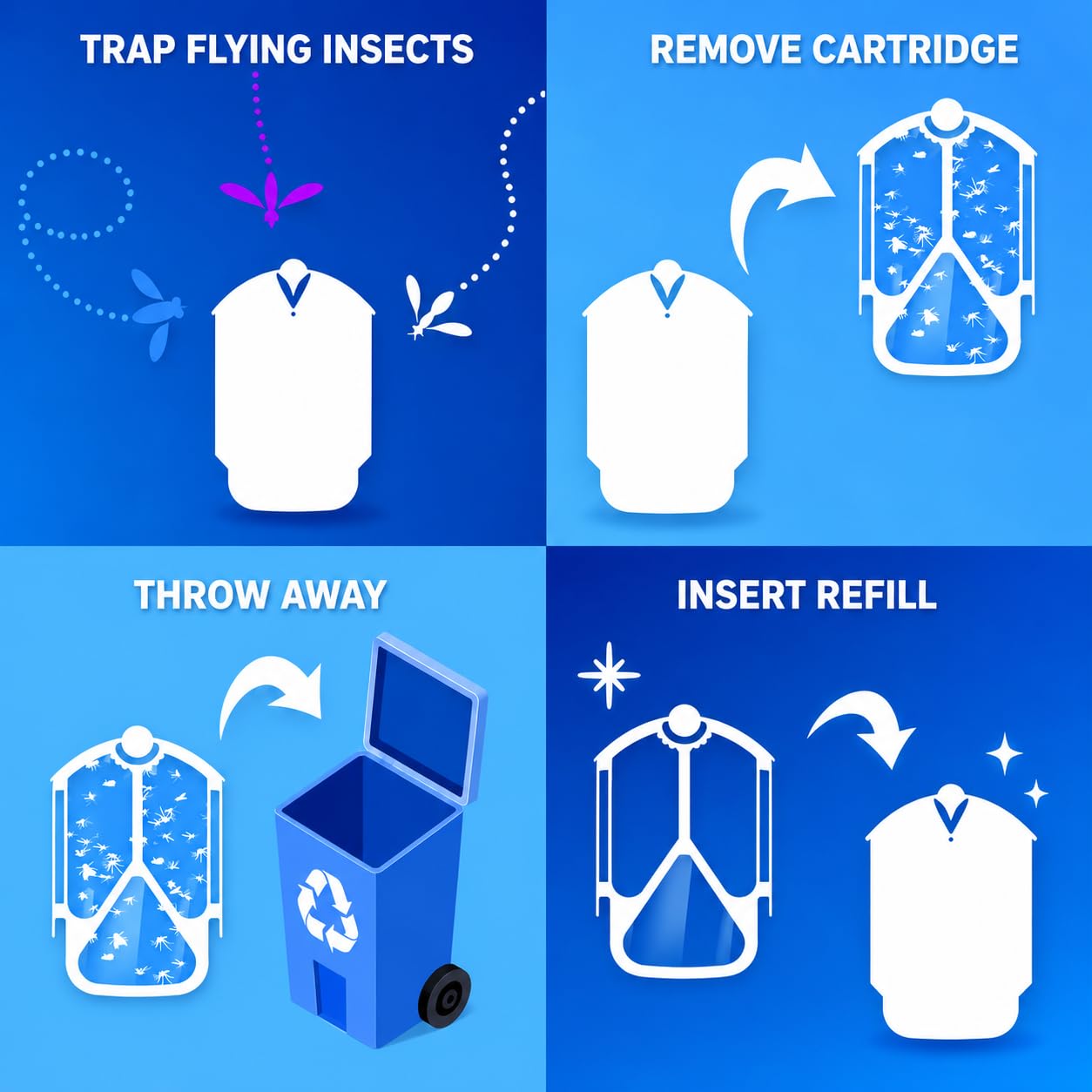 Jiermadun cartucho instalado en Plug-in Light captura insectos eficazmente
