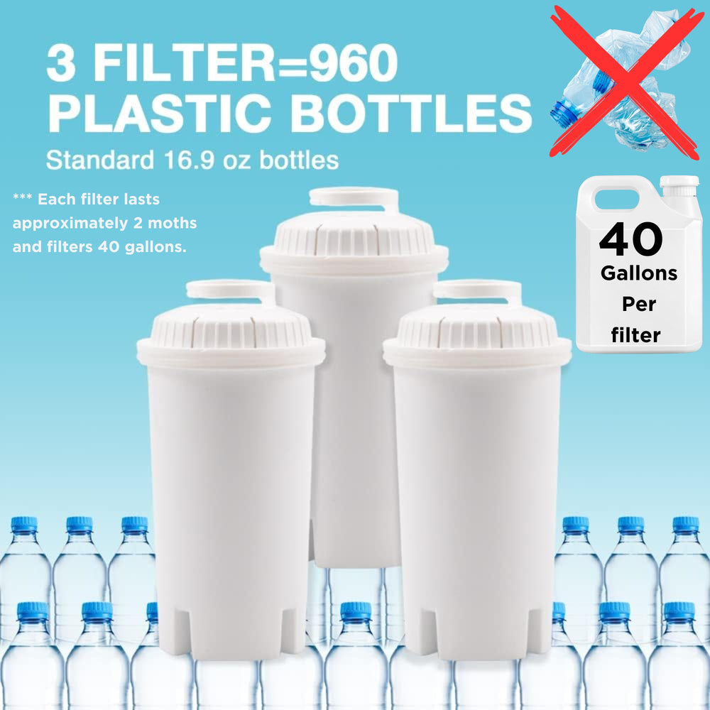 JOEY'Z filter cross-section illustrating four-stage filtration for cleaner water