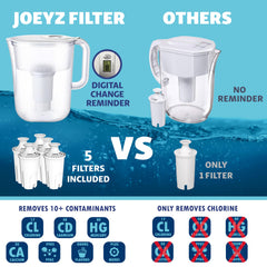 JOEY'Z pitcher stored in fridge demonstrating space-saving convenience