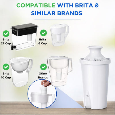 JOEY'Z pitcher next to a drinking glass to show 10-cup capacity scale