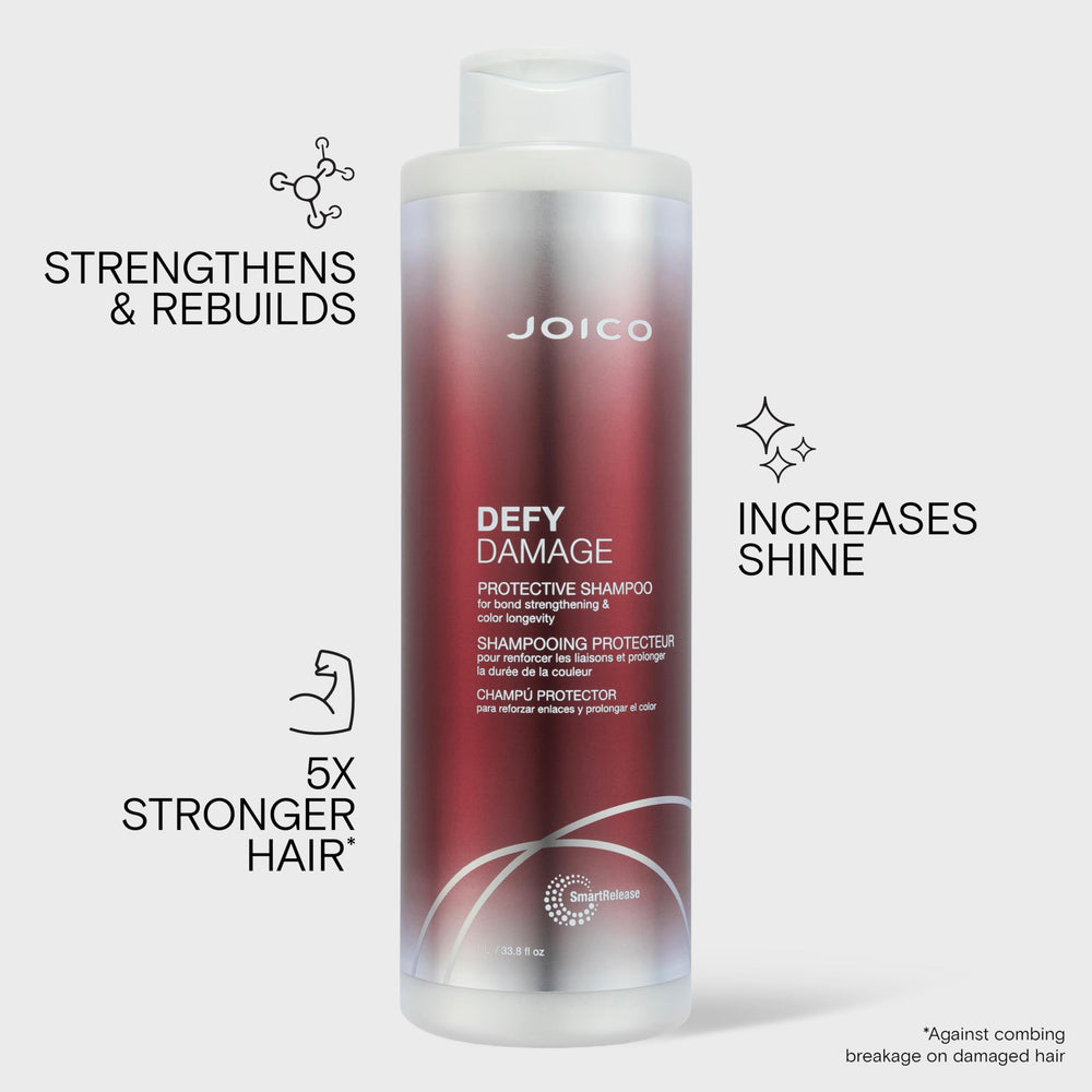 Joico botella con dispensador lista para uso práctico y ahorro de producto