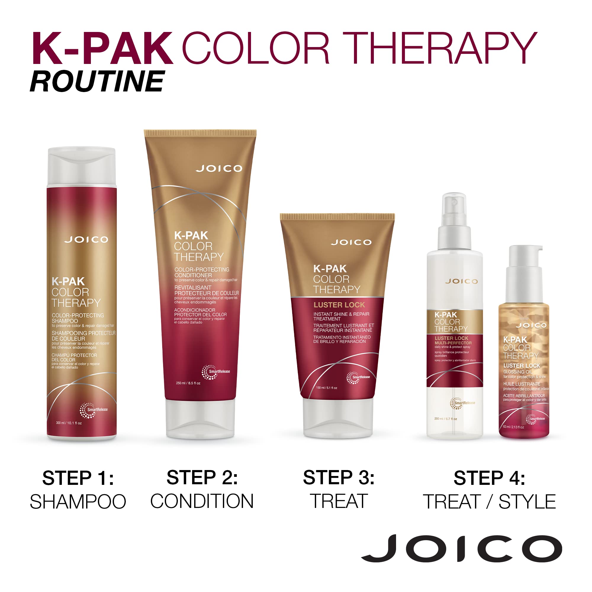 Joico K-PAK etiqueta de ingredientes resaltando protección y reparación
