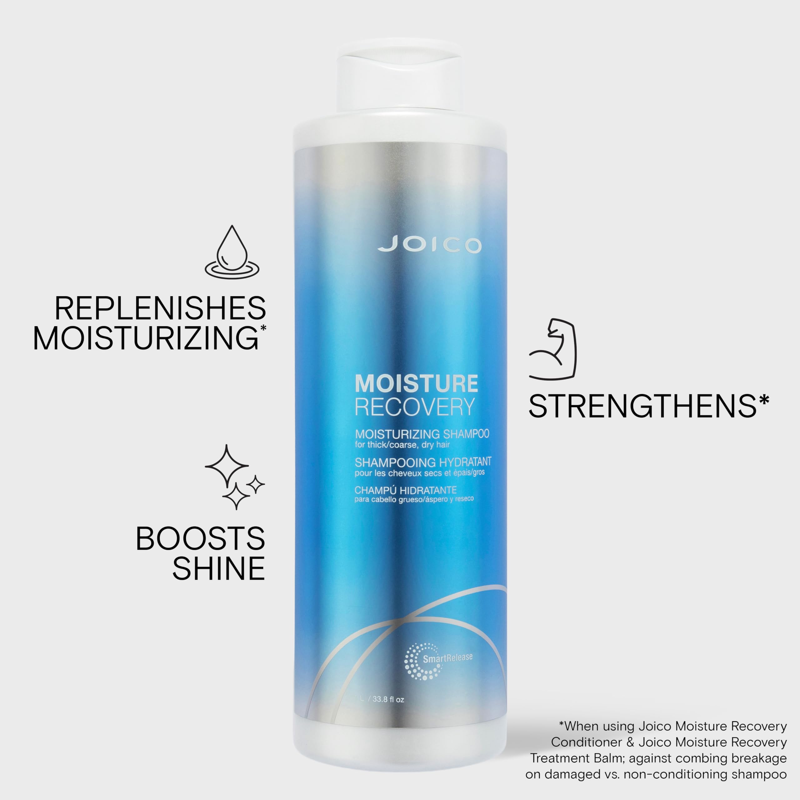 Joico champú en uso bajo la ducha demostrando limpieza suave y efecto hidratante
