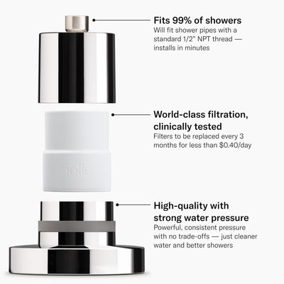 Jolie Skin Company filter cartridge close-up displaying media and easy replacement benefit