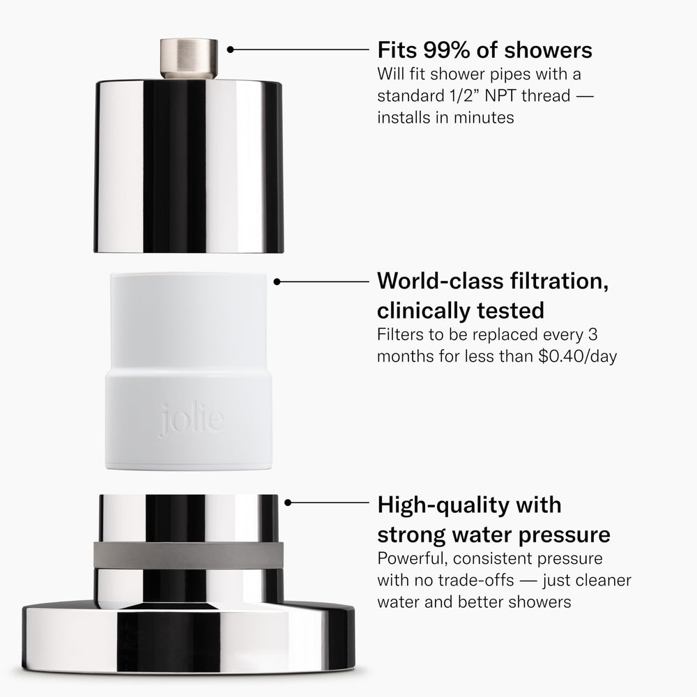 Jolie Skin Company filter cartridge close-up displaying media and easy replacement benefit