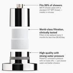 Jolie Skin Company filter cartridge close-up displaying media and easy replacement benefit