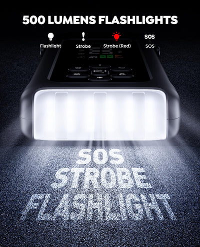 Joltekon luces LED en uso mejoran la visibilidad en emergencias