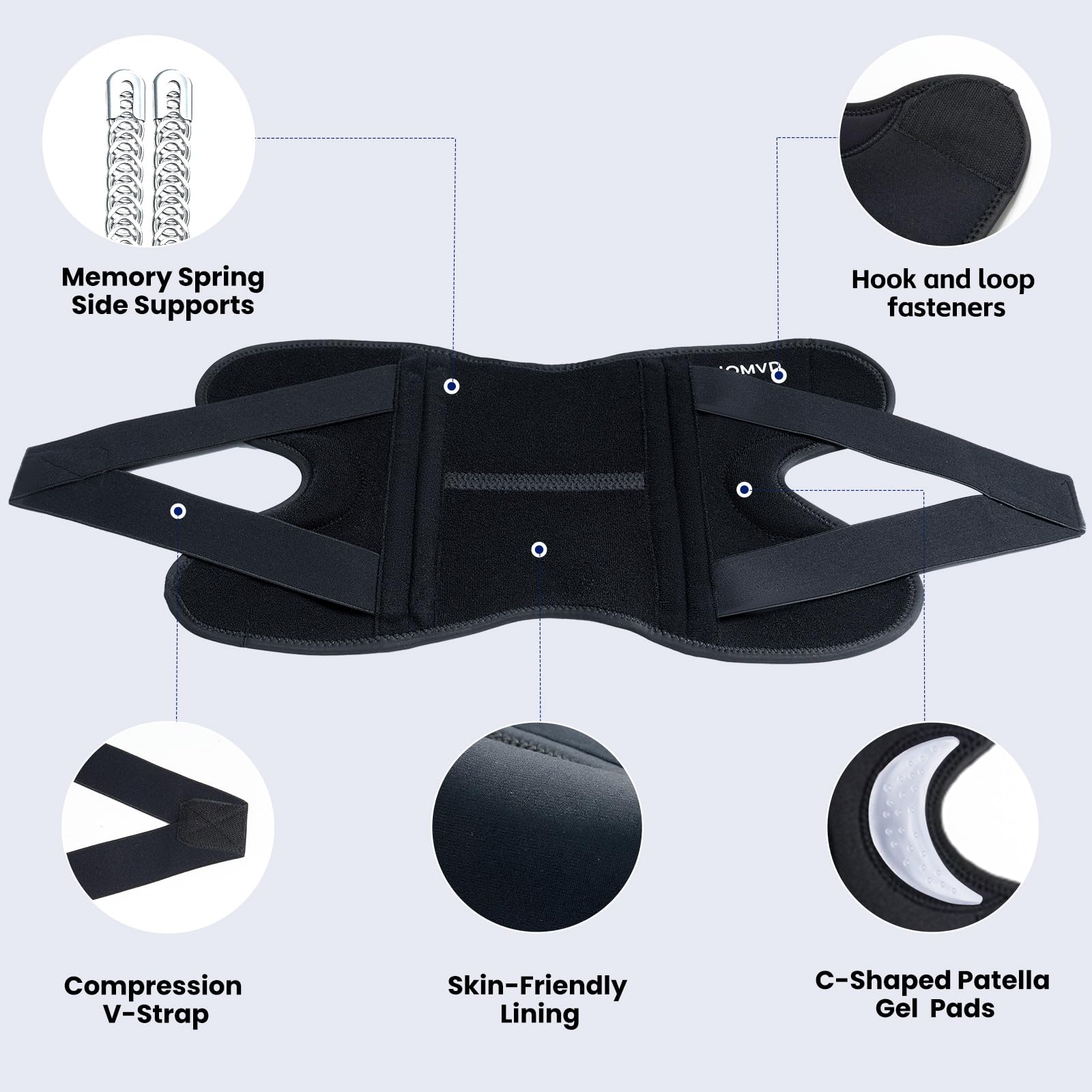 JOMVD side memory spring detail delivering lateral stability benefit