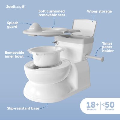 Jool Baby removed inner bowl displayed for easy cleaning and fast maintenance