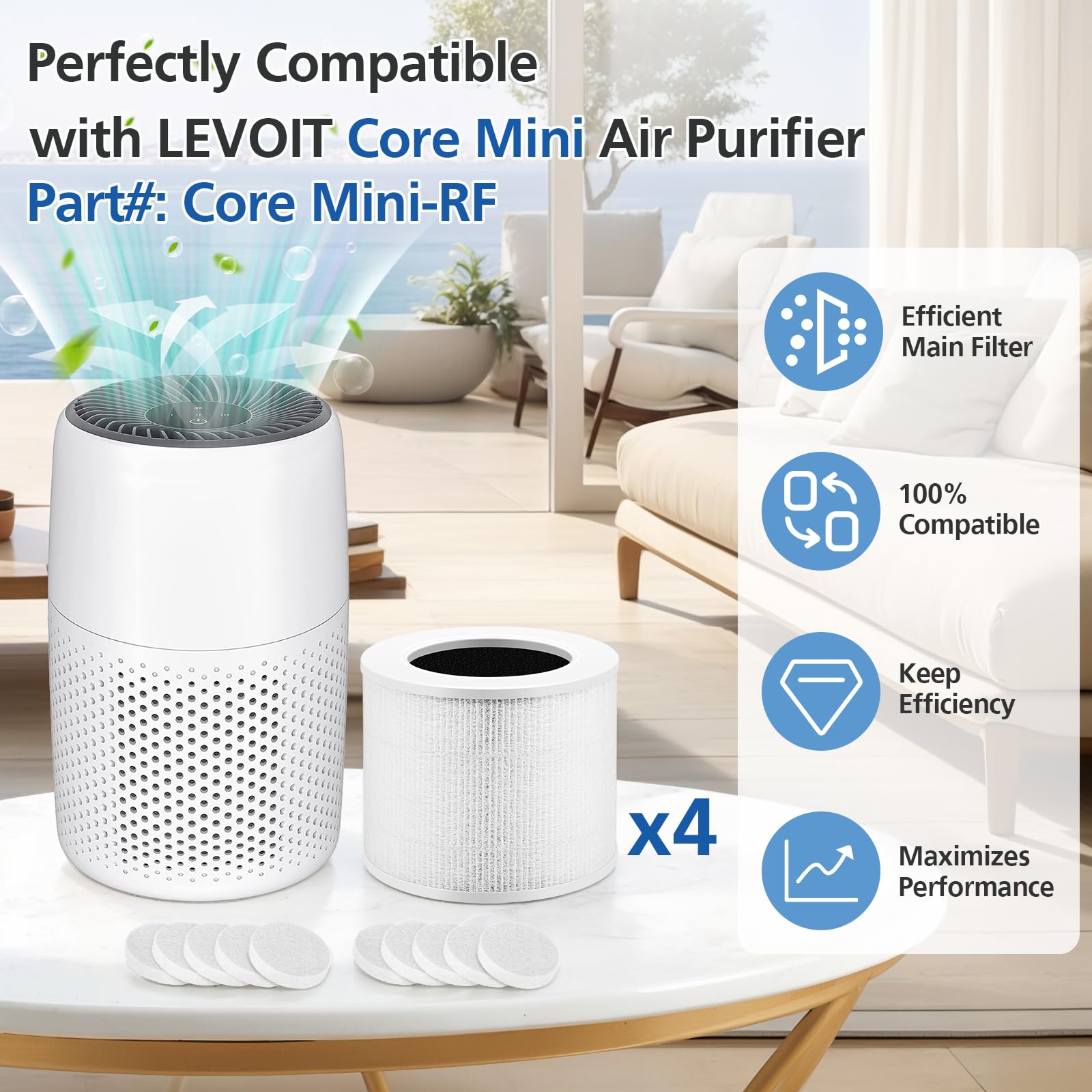 JORAIR detalle del pliegue del filtro Core Mini mostrando capas para mejor captura