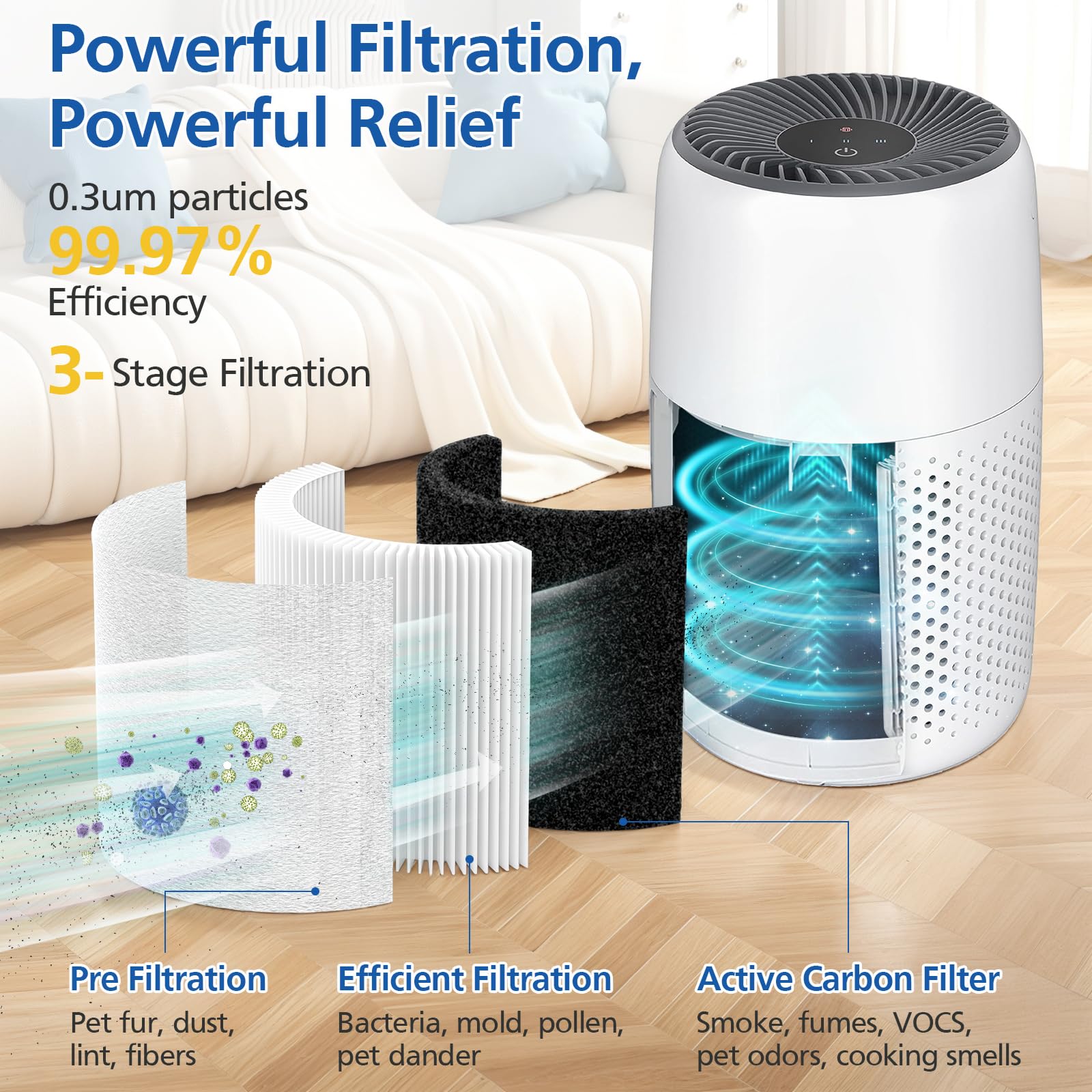 JORAIR textura del carbón activado del filtro Core Mini absorbe olores domésticos