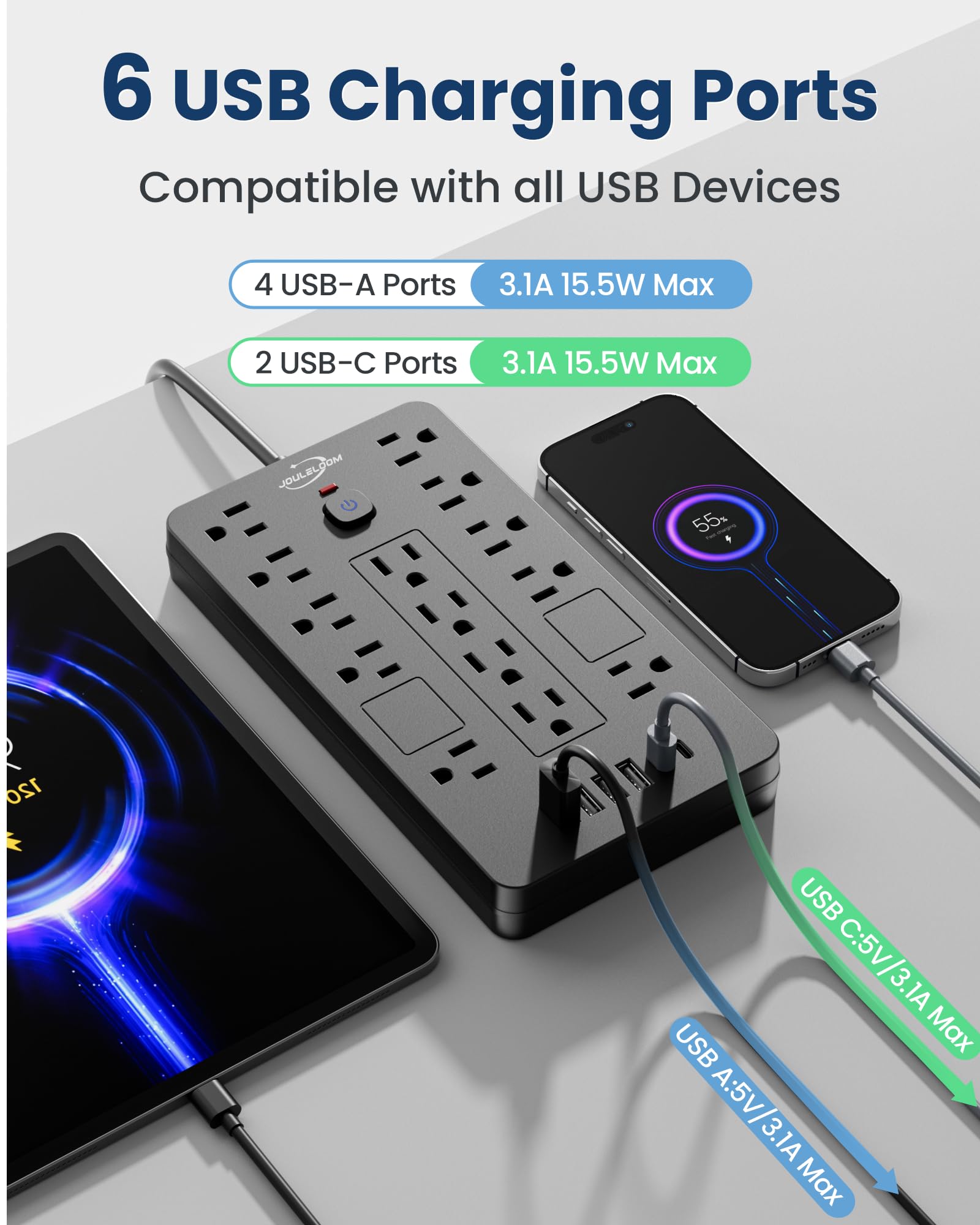 JouleLoom primeros planos de 4 USB-A y 2 USB-C cargando dispositivos con seguridad