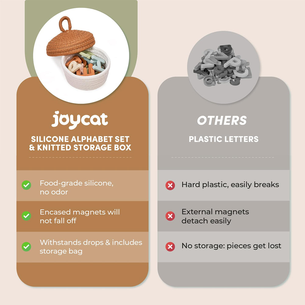JoyCat silicone texture close detail, wipe-clean durability benefit