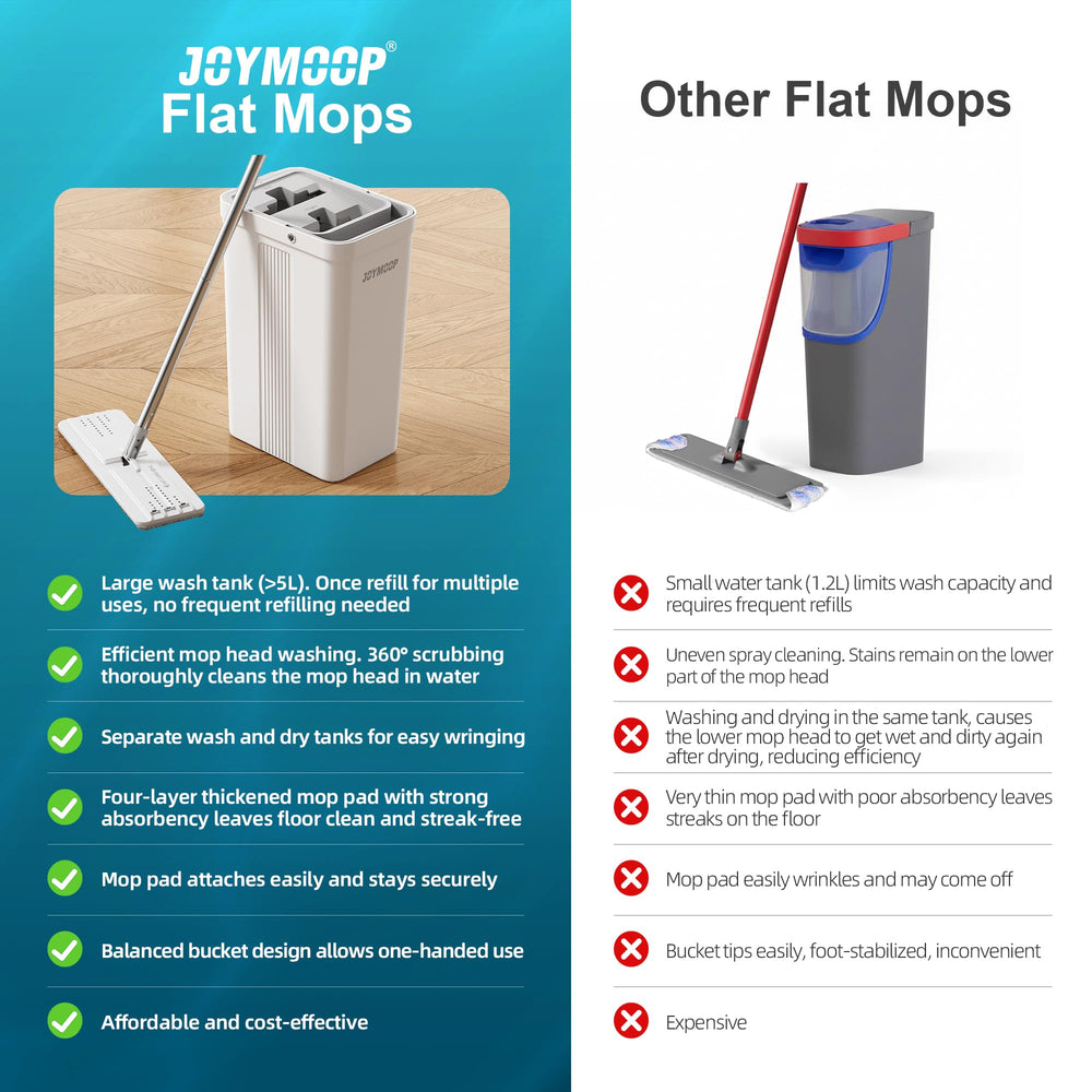 JOYMOOP kit empaquetado compacto, fácil almacenamiento