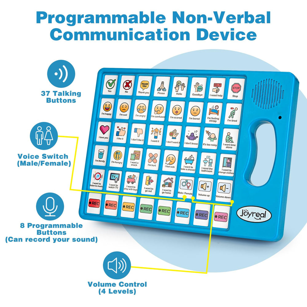 Joyreal primer plano de botones coloridos que mejora el reconocimiento visual