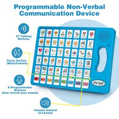 Joyreal primer plano de botones coloridos que mejora el reconocimiento visual