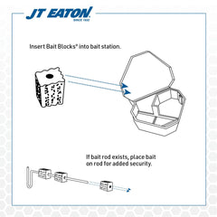 JT Eaton primer plano de bloque mostrando textura y atractivo
