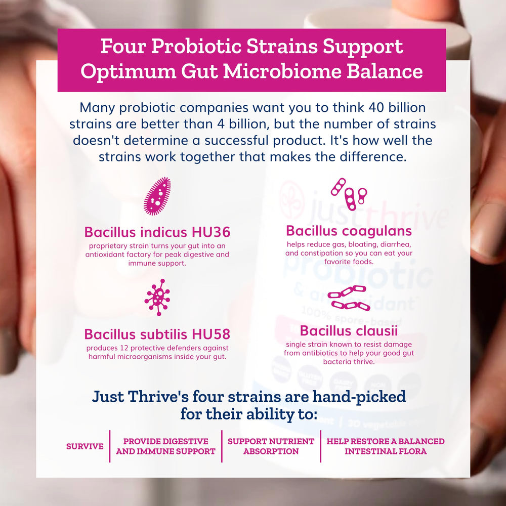 Just Thrive frasco en mano para comparar tamaño y cantidad de cápsulas