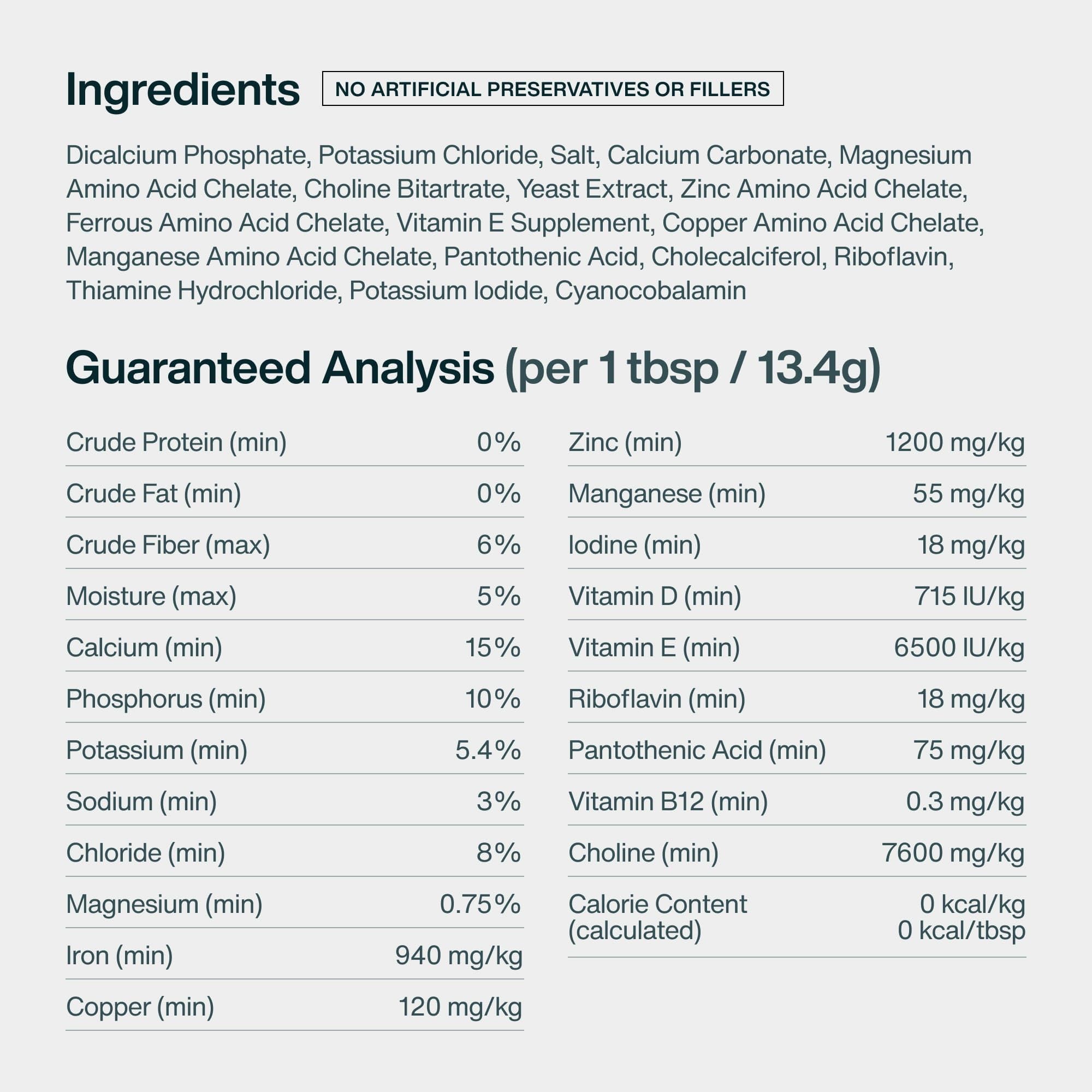 JustFoodForDogs etiqueta nutricional en primer plano indicando ingredientes y dosis veterinaria