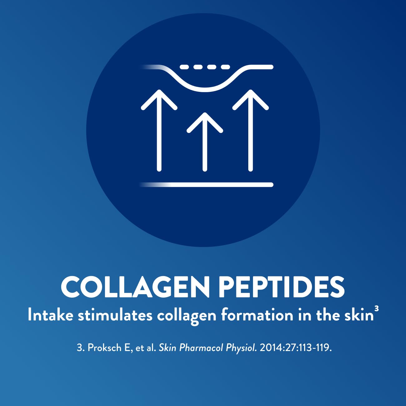 Ilustración de ingredientes clave de Juven enfatizando soporte proteico