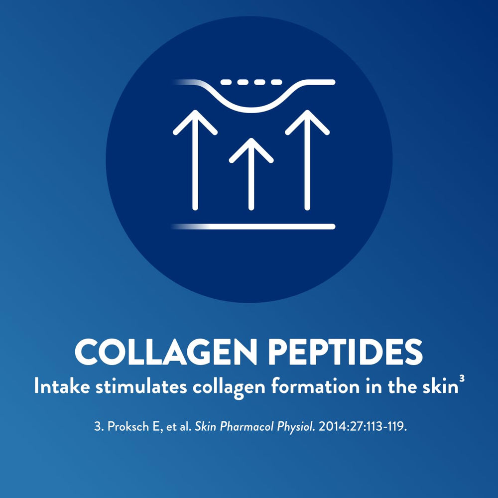 Ilustración de ingredientes clave de Juven enfatizando soporte proteico