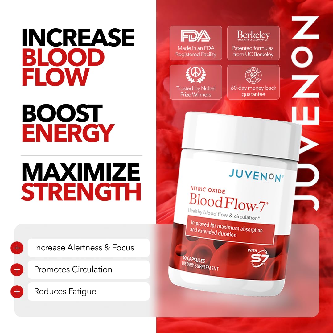 Juvenon BloodFlow-7 capsule close-up revealing texture and dose clarity