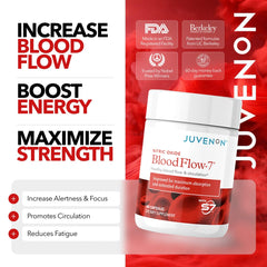 Juvenon BloodFlow-7 capsule close-up revealing texture and dose clarity