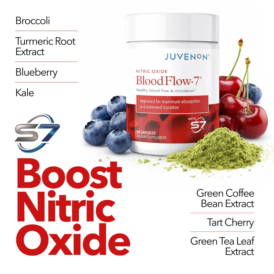 Juvenon BloodFlow-7 used during gym session to enhance muscle pumps
