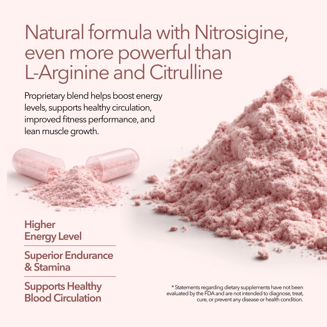 Juvenon BloodFlow-7 ingredient blend display highlighting Nitrosigine benefit