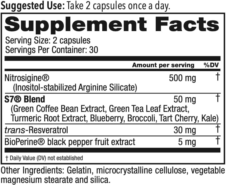 Juvenon BloodFlow-7 nutrition label close-up for ingredient transparency