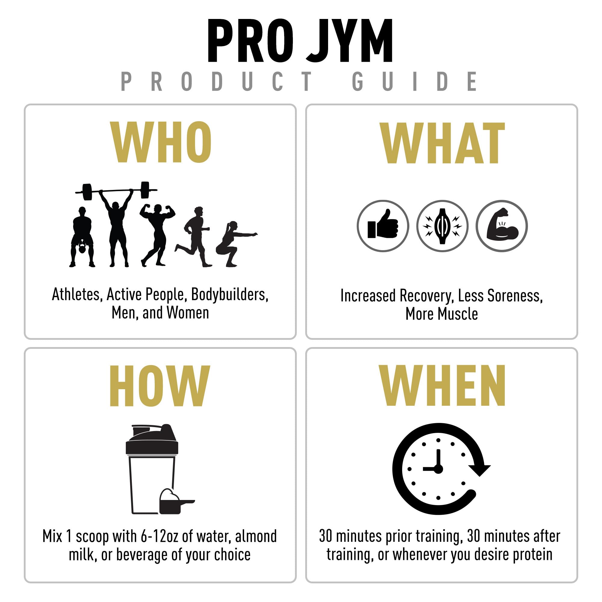 JYM Supplement Science etiqueta con desglose de proteínas detallado y beneficio de claridad