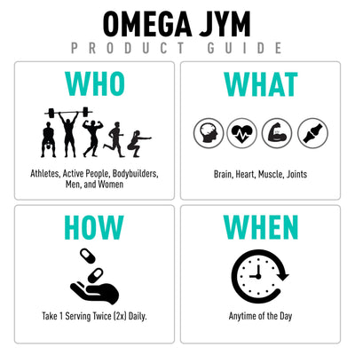 Close-up of Omega JYM softgel texture showing smooth shell and purity from JYM