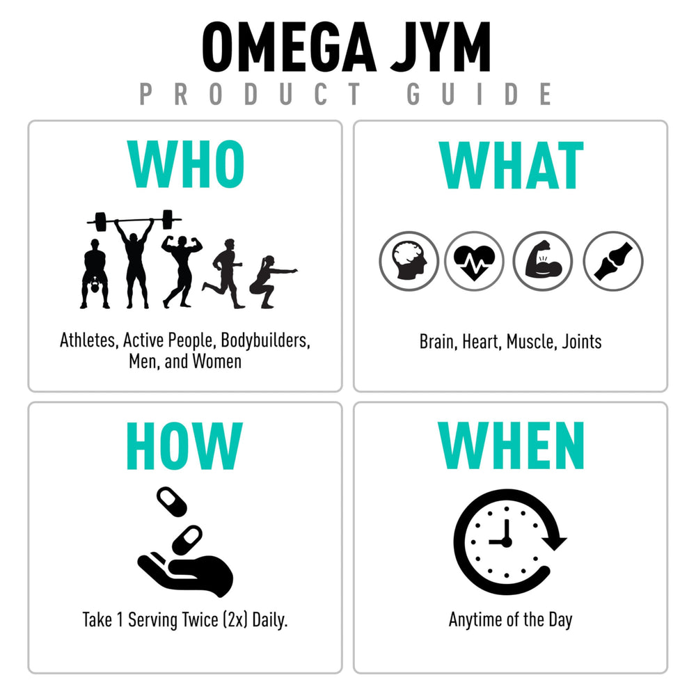 Close-up of Omega JYM softgel texture showing smooth shell and purity from JYM