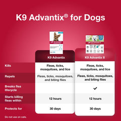K9 Advantix pipeta abierta con líquido, detalle claro que facilita la aplicación segura