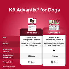 K9 Advantix pipeta abierta en primer plano lista para aplicar con precisión